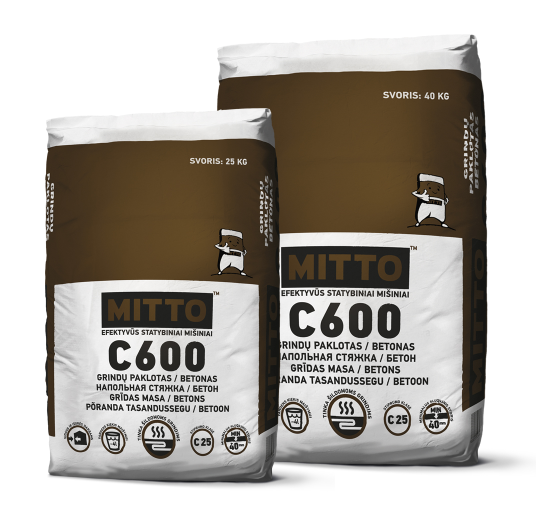 Consolit 400 стяжка пола самовыравнивающаяся